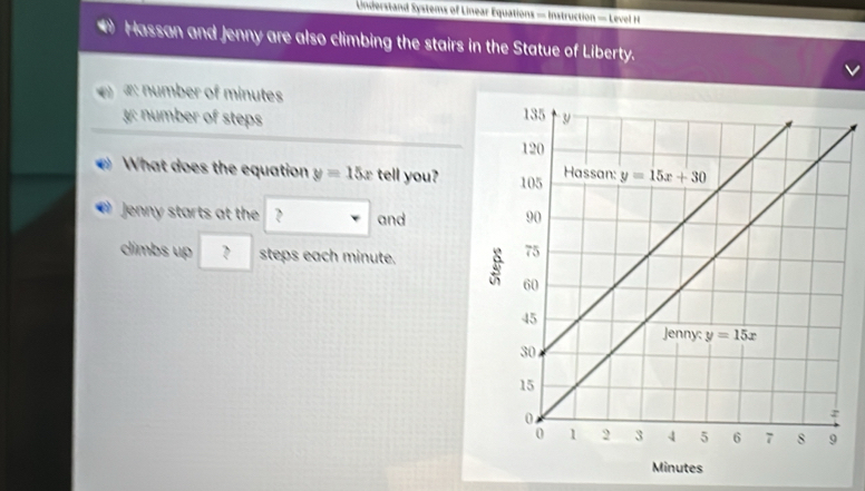 Understand Systems of Linear Equations = Instruction — Level H
Hassan and Jenny are also climbing the stairs in the Statue of Liberty.
æ  nmber of minutes
y number of steps 
What does the equation y=15x tell you?
Jenny starts at the and 
climbs up ？ steps each minute.