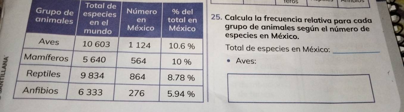 Total de 
teros 
Calcula la frecuencia relativa para cada 
grupo de animales según el número de 
especies en México. 
Total de especies en México:_ 
Aves: 
3