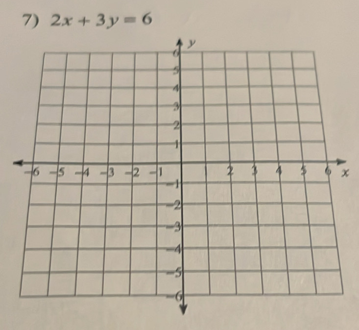 2x+3y=6
x