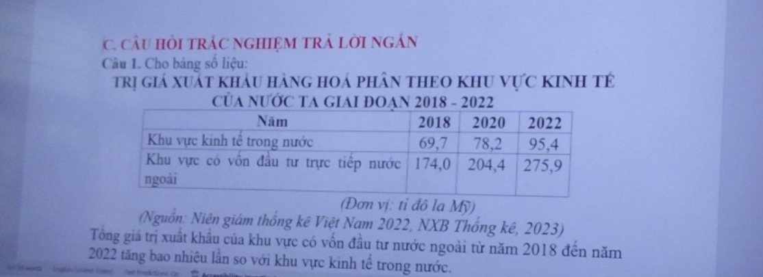 CÂU HỏI TRÁC NGHIỆM TRẢ LờI NGÁN 
Câu 1 Cho bảng số liệu: 
trị giá xUát khảU HàNG HOá phÂN THEO KHU VựC KINH TÉ 
CủA NƯỚC TA GIAI ĐOAN 2018 - 2022 
(Đơn vị: tỉ đô la Mỹ) 
(Nguồn: Niên giám thống kê Việt Nam 2022, NXB Thống kê, 2023) 
Tông giá trị xuất khẩu của khu vực có vốn đầu tư nước ngoài từ năm 2018 đến năm
2022 tăng bao nhiêu lần so với khu vực kinh tế trong nước. 
a Eruplgh (Sünbest Sütes)