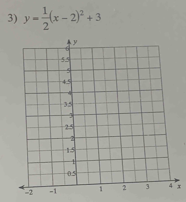 y= 1/2 (x-2)^2+3
x