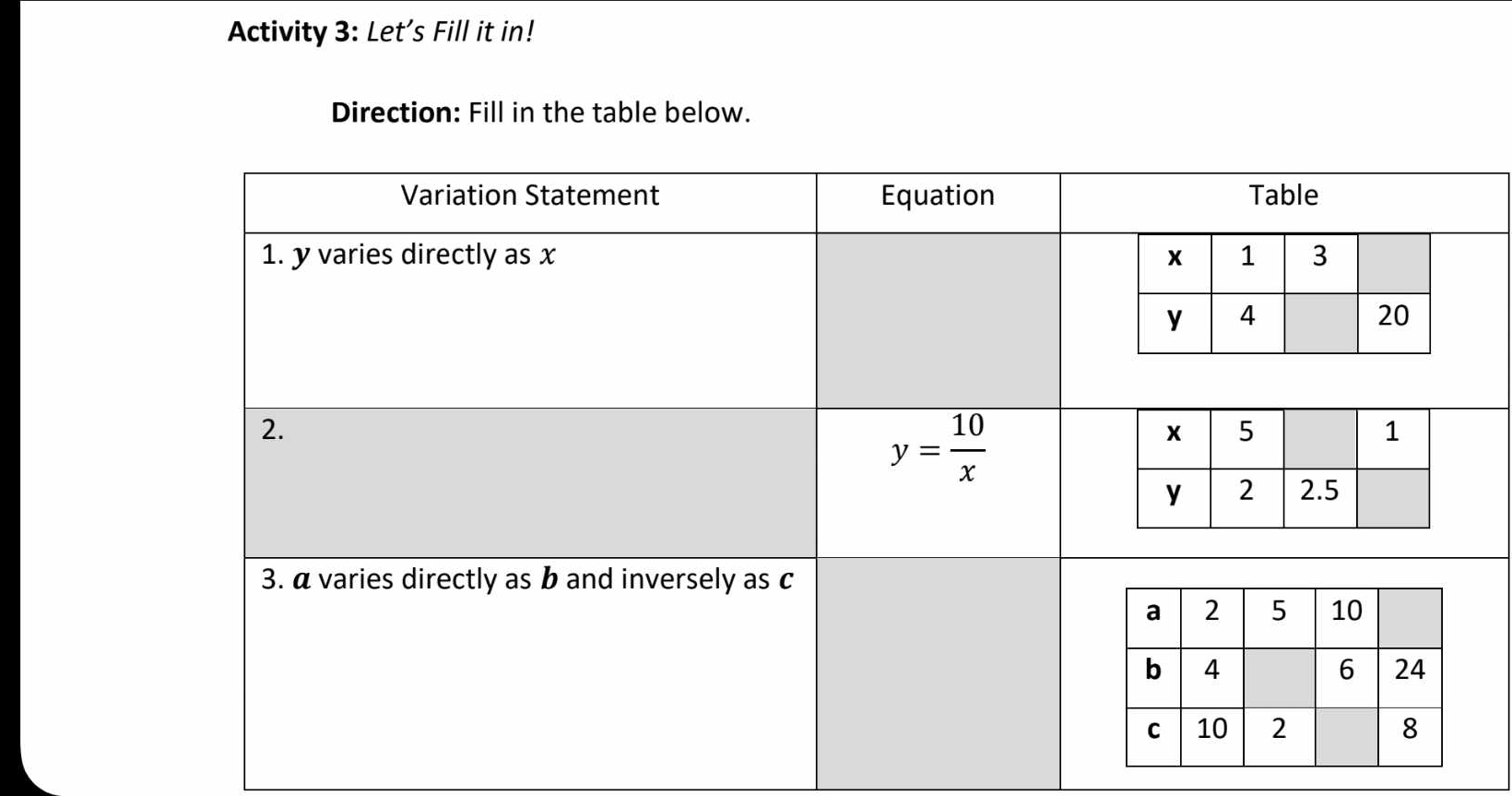 Activity 3: Let's Fill it in!
Direction: Fill in the table below.