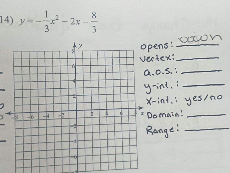 y=- 1/3 x^2-2x- 8/3 
_ 
_ 
_ 
_ 
_ 
_