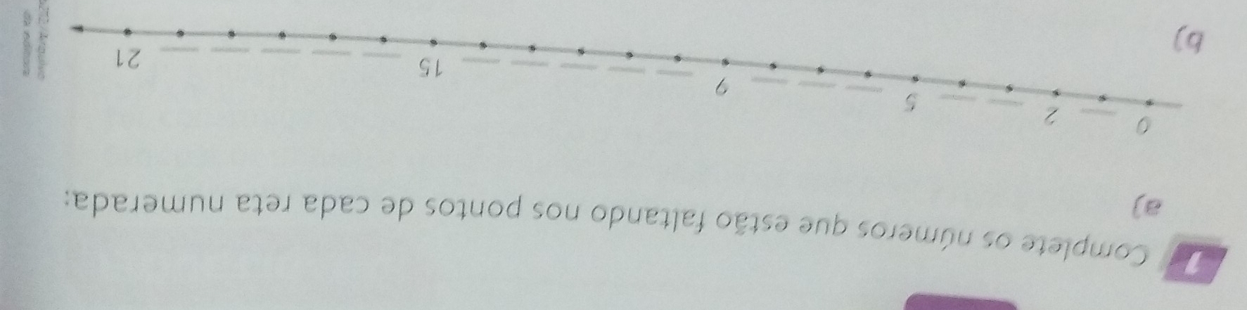 Complete os números que estão faltando nos pontos de cada reta numerada; 
aj