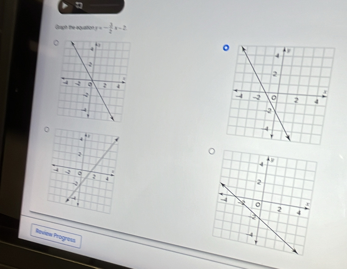 Gragh the equation y=- 3/2 x-2
Review Progress