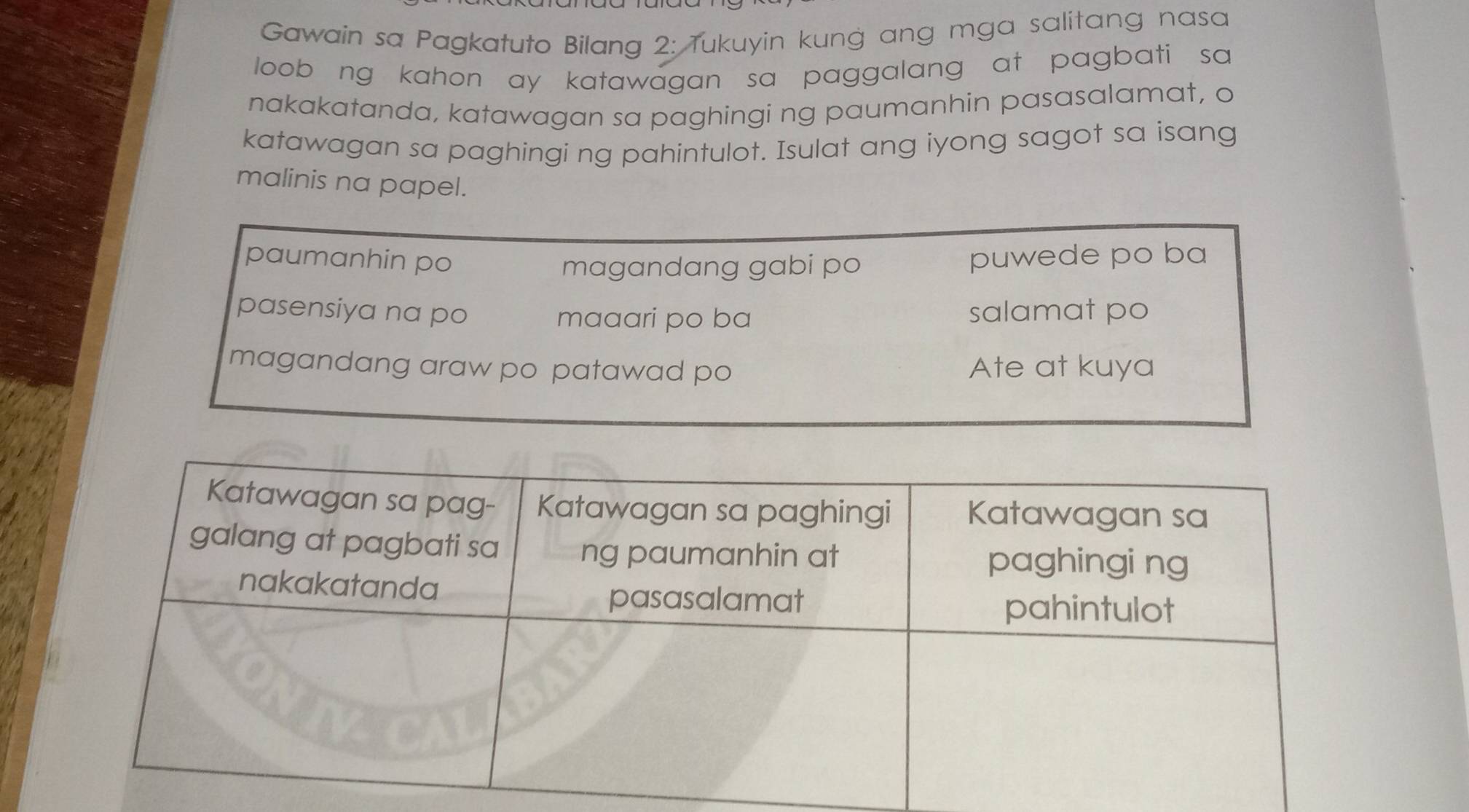 Gawain sa Pagkatuto Bilang 2: Tukuyin kung ang mga salitang nasa 
loob ng kahon ay katawagan sa paggalang at pagbati sa 
nakakatanda, katawagan sa paghingi ng paumanhin pasasalamat, o 
katawagan sa paghingi ng pahintulot. Isulat ang iyong sagot sa isang 
malinis na papel.