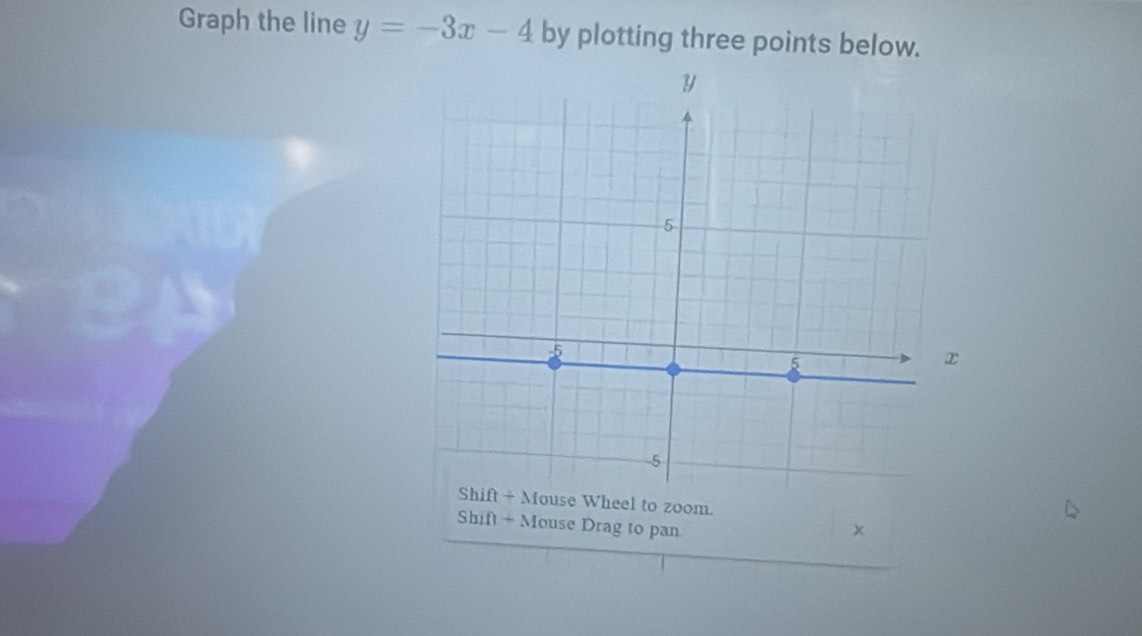 Graph the line y=-3x-4 by plotting three points below.
Y
5
5
5
x
-5
Shift + Mouse Wheel to zoom. 
Shift + Mouse Drag to pan