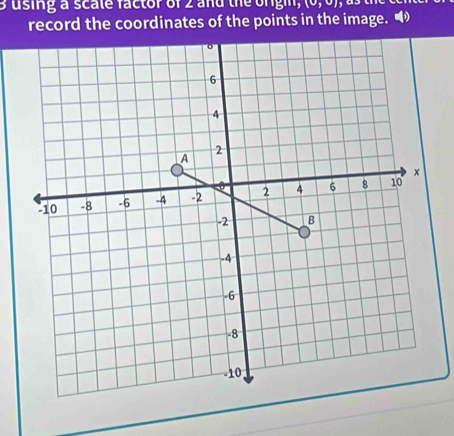 using a scale factor of 2 and the ongin, (0,0)
record the coordinates of the points in the image. •