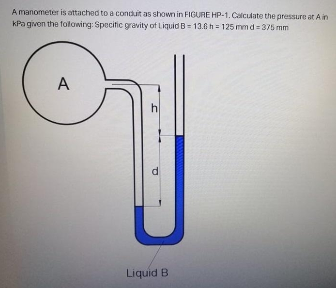 solved-a-manometer-is-attached-to-a-conduit-as-shown-in-figure-hp-1