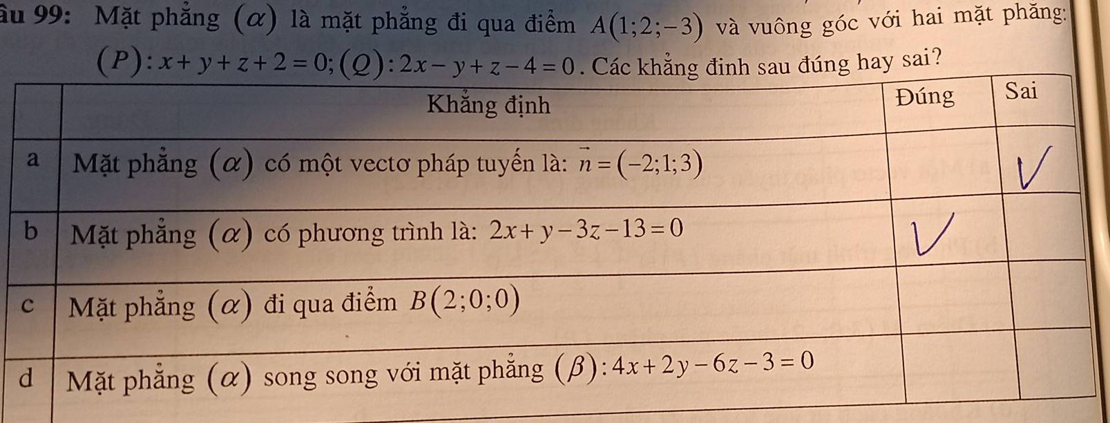 ầu 99: Mặt phẳng (α) là mặt phẳng đi qua điểm A(1;2;-3) và vuông góc với hai mặt phăng:
(P) ^·  x+y+z+2=0; hay sai?