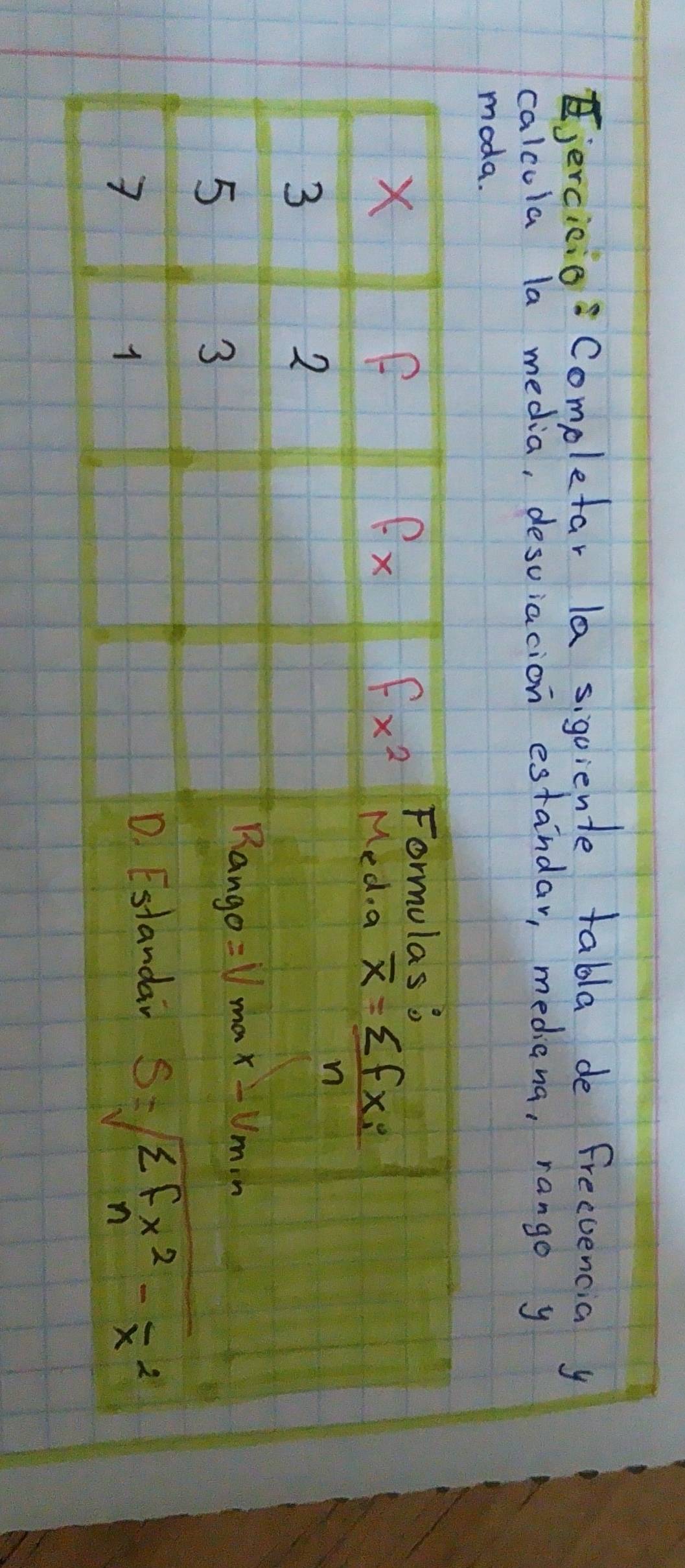 jercicio: Completar la sigoiente tabla de Freccencia y
calcula la media, desuiacion estandar, mediana, rango y
moda.
ormulas ?
ed. a overline x= sumlimits fxi/n 
ango =V_max-V_min. Estanday s=sqrt sumlimits fx^2-overline x^2