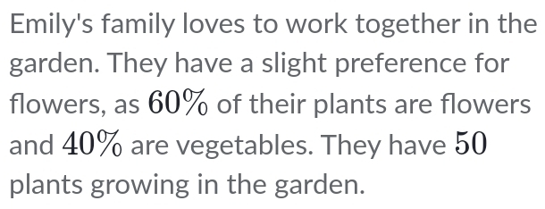 Emily's family loves to work together in the 
garden. They have a slight preference for 
flowers, as 60% of their plants are flowers 
and 40% are vegetables. They have 50
plants growing in the garden.