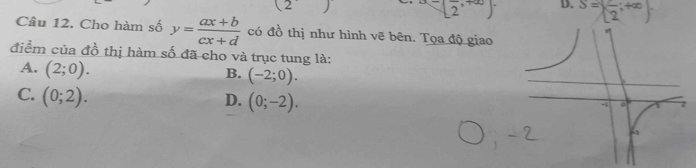 (2
x-[frac 2,+∈fty ).
D. S=(frac 2;+∈fty ). 
Câu 12. Cho hàm số y= (ax+b)/cx+d  có đồ thị như hình vẽ bên. Tọa độ giao
điểm của đồ thị hàm số đã cho và trục tung là:
A. (2;0).
B. (-2;0).
C. (0;2).
D. (0;-2).