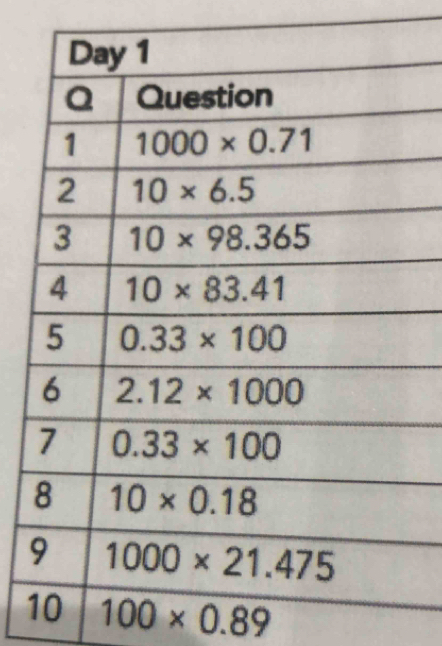 100* 0.89