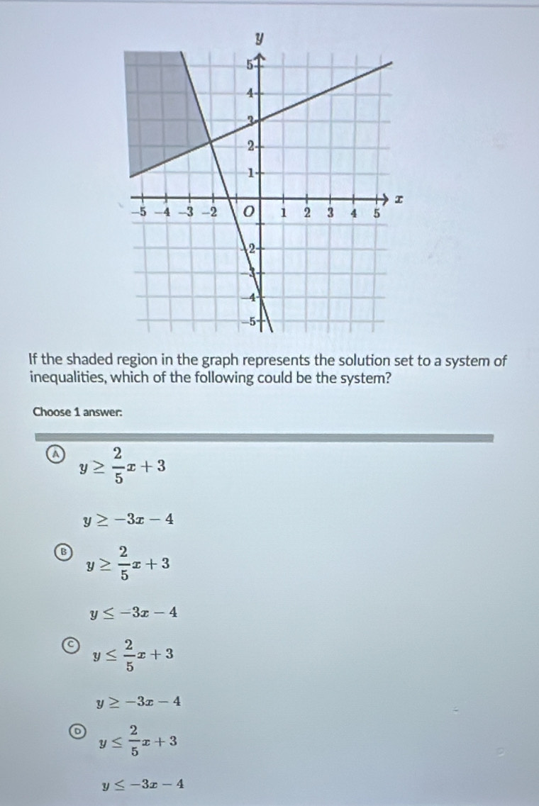 If the shaded region in the graph represents the solution set to a system of
inequalities, which of the following could be the system?
Choose 1 answer:
a y≥  2/5 x+3
y≥ -3x-4
R y≥  2/5 x+3
y≤ -3x-4
y≤  2/5 x+3
y≥ -3x-4
y≤  2/5 x+3
y≤ -3x-4