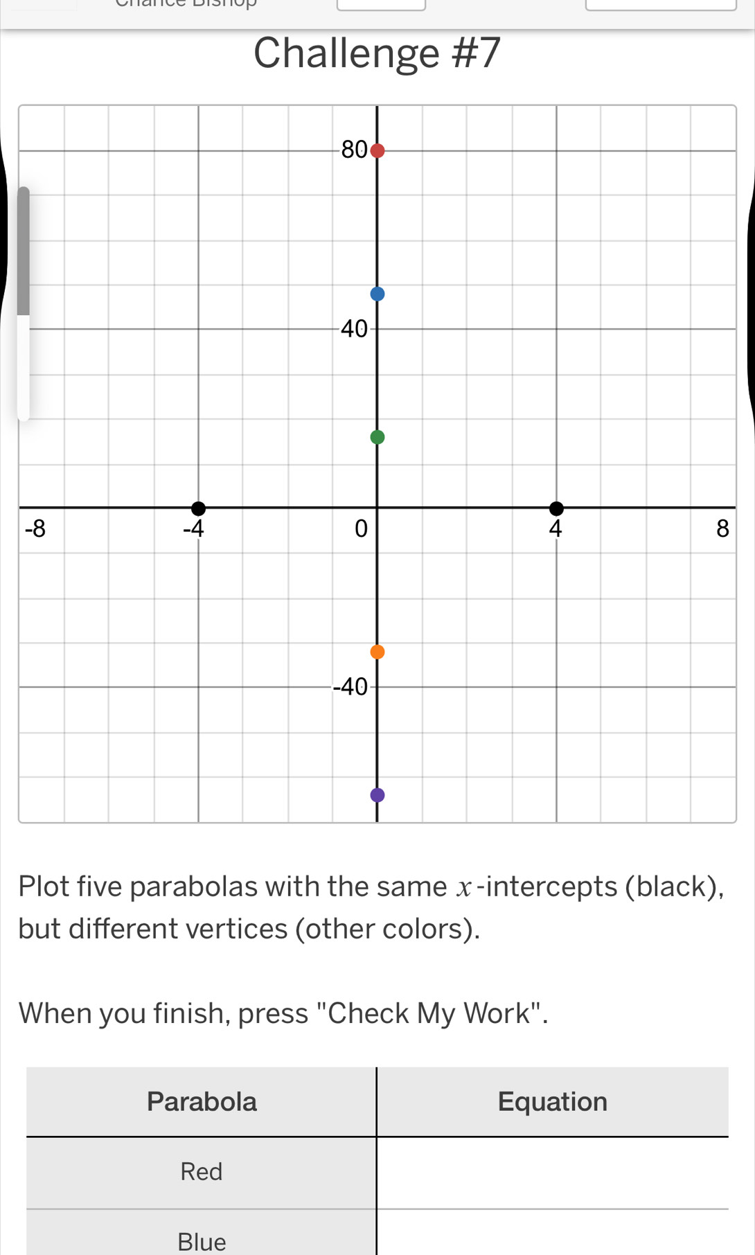 Challenge #7 
-8 
8 
Plot five parabolas with the same x-intercepts (black), 
but different vertices (other colors). 
When you finish, press "Check My Work".