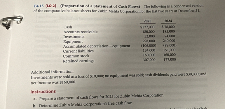 E4.15 (LO 2) (Preparation of a Statement of Cash Flows) The following is a condensed version 
of the comparative balance sheets for Zubin Mehta Corporation for the last two years at December 31. 
2025 2024 
Cash $177,000 $ 78,000
Accounts receivable 180,000 185,000
Investments 52,000 74,000
Equipment 298,000 240,000
Accumulated depreciation—equipment (106,000) 151,000 (89,000) 
Current liabilities 134,000
Common stock 160,000 160,000
Retained earnings 307,000 177,000
Additional information: 
Investments were sold at a loss of $10,000; no equipment was sold; cash dividends paid were $30,000; and 
net income was $160,000. 
Instructions 
a. Prepare a statement of cash flows for 2025 for Zubin Mehta Corporation. 
b. Determine Zubin Mehta Corporation's free cash flow.