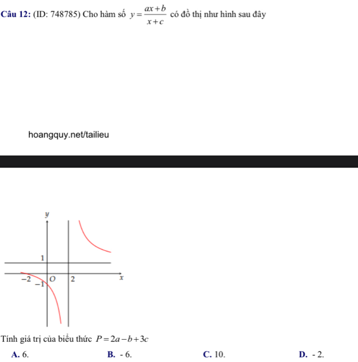 (ID: 748785) Cho hàm số y= (ax+b)/x+c  có đồ thị như hình sau đây
hoangquy.net/tailieu
Tính giá trị của biểu thức P=2a-b+3c
A. 6. B. - 6. C. 10. D. - 2.