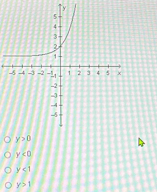 y<0</tex>
y<1</tex>
y>1