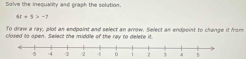 Solve the inequality and graph the solution.
6t+5>-7
To draw a ray, plot an endpoint and select an arrow. Select an endpoint to change it from 
closed to open. Select the middle of the ray to delete it.