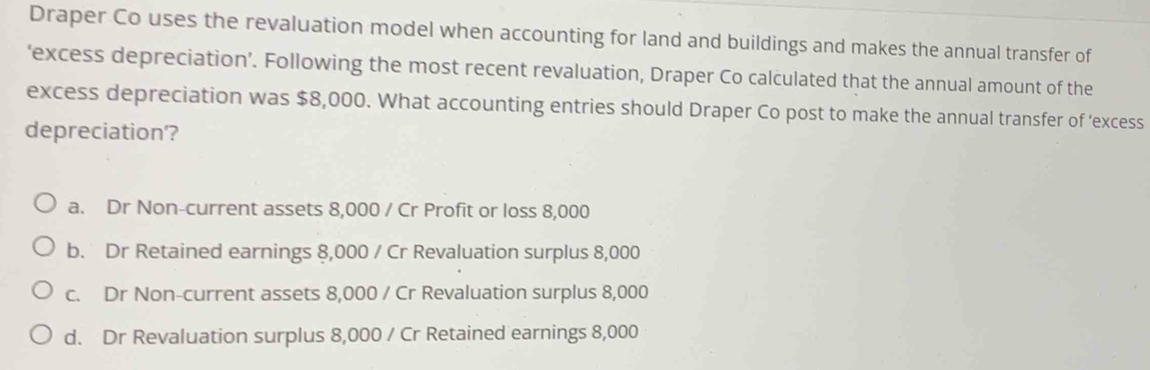 Draper Co uses the revaluation model when accounting for land and buildings and makes the annual transfer of
‘excess depreciation’. Following the most recent revaluation, Draper Co calculated that the annual amount of the
excess depreciation was $8,000. What accounting entries should Draper Co post to make the annual transfer of ‘excess
depreciation'?
a. Dr Non-current assets 8,000 / Cr Profit or loss 8,000
b. Dr Retained earnings 8,000 / Cr Revaluation surplus 8,000
c. Dr Non-current assets 8,000 / Cr Revaluation surplus 8,000
d. Dr Revaluation surplus 8,000 / Cr Retained earnings 8,000