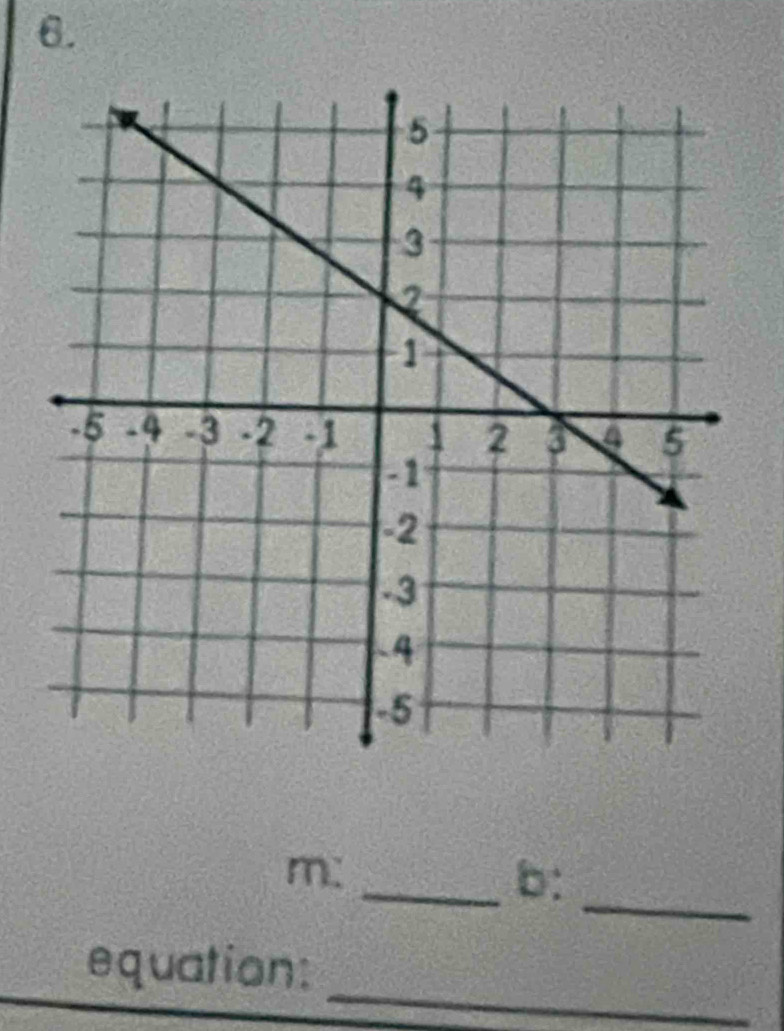 m : 
_b: 
_ 
equation: