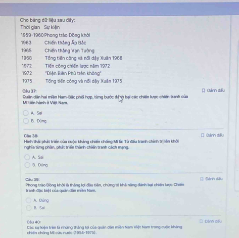 Cho bảng dữ liệu sau đây:
Thời gian Sự kiện
1959-1960 Phong trào Đồng khởi
1963 Chiến thắng Ấp Bắc
1965 Chiến thắng Vạn Tường
1968 Tổng tiến công và nổi dậy Xuân 1968
1972 Tiến công chiến lược năm 1972
1972 ''Điện Biên Phủ trên không'''
1975 Tổng tiến công và nổi dậy Xuân 1975
Câu 37: * Đảnh dấu
Quân dân hai miền Nam-Bắc phối hợp, từng bước đánh bại các chiến lược chiến tranh của
Mi tiến hành ở Việt Nam.
A. Sai
B. Dúng
Câu 38:
Hình thái phát triển của cuộc kháng chiến chống Mĩ là: Từ đấu tranh chính trị lên khỏi * Đánh dấu
nghĩa từng phần, phát triển thành chiến tranh cách mạng.
A. Sai
B. Dúng
Câu 39:
Phong trào Dồng khởi là thắng lợi đầu tiên, chứng tỏ khả năng đánh bại chiến lược Chiến [ Dánh dấu
tranh đặc biệt của quân dân miền Nam.
A. Dúng
B. Sai
Câu 40: = Dánh dầu
Các sự kiện trên là những thắng lợi của quân dân miền Nam Việt Nam trong cuộc kháng
chiến chống Mi cứu nước (1954-1975).