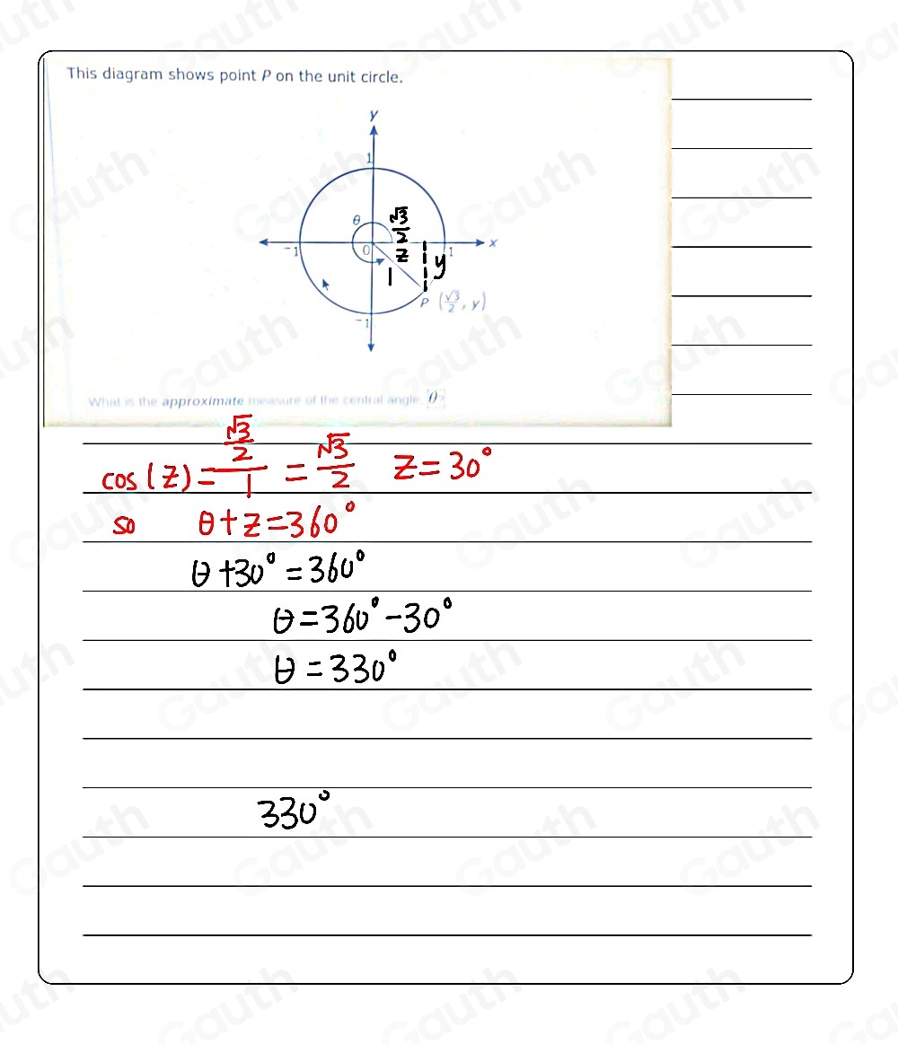 Solved: This diagram shows point P on the unit circle. What is the ...