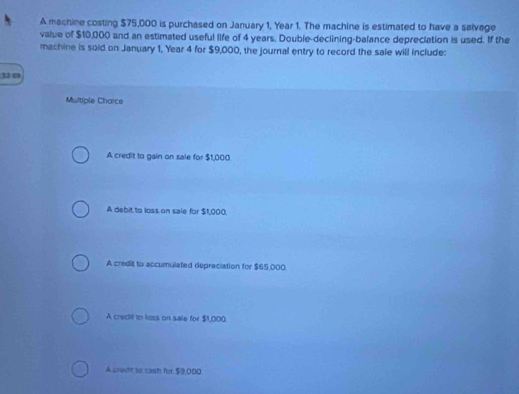 A machine costing $75,000 is purchased on January 1, Year 1. The machine is estimated to have a saivage
value of $10,000 and an estimated useful life of 4 years. Double-declining-balance depreciation is used. If the
machine is soid on January 1, Year 4 for $9,000, the journal entry to record the sale will include:
30:0
Multiple Choice
A credit to gain on sale for $1,000.
A debit to loss on sale for $1,000.
A credit to accumulated depreciation for $65,000.
A credit to less on sale for $1,000.
A credit to cash for $9,000.