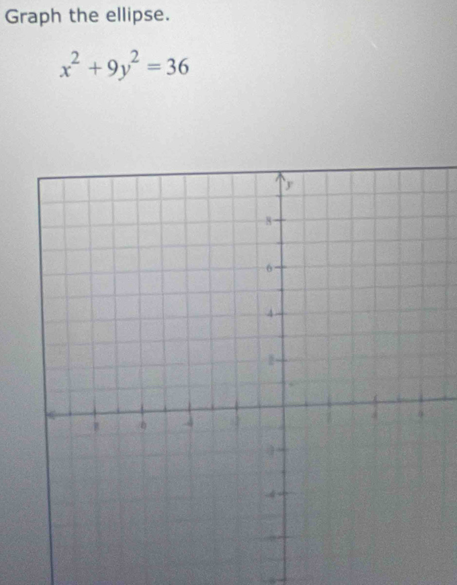 Graph the ellipse.
x^2+9y^2=36