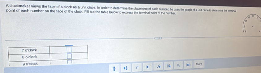 A clockmaker views the face of a clock as a unit circle. In order to determine the placement of each number, he uses the graph of a unit circle to determine the terminal
point of each number on the face of the clock. Fill out the table below to express the terminal point of the number.
u 12
10
More
 □ /□   8 2/8  □° [●] sqrt(□ ) sqrt[3](8) B, (1,8)