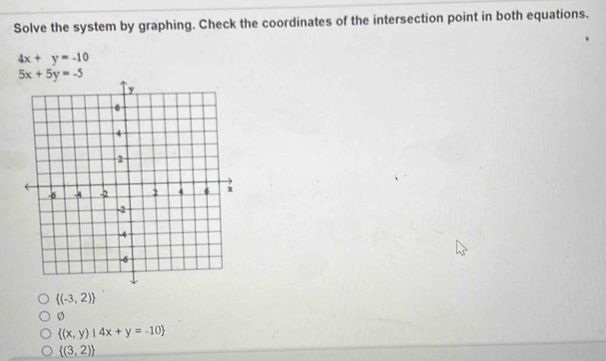 Solve the system by graphing. Check the coordinates of the intersection point in both equations.
4x+y=-10
 (-3,2)
Ø
 (x,y)|4x+y=-10
 (3,2)