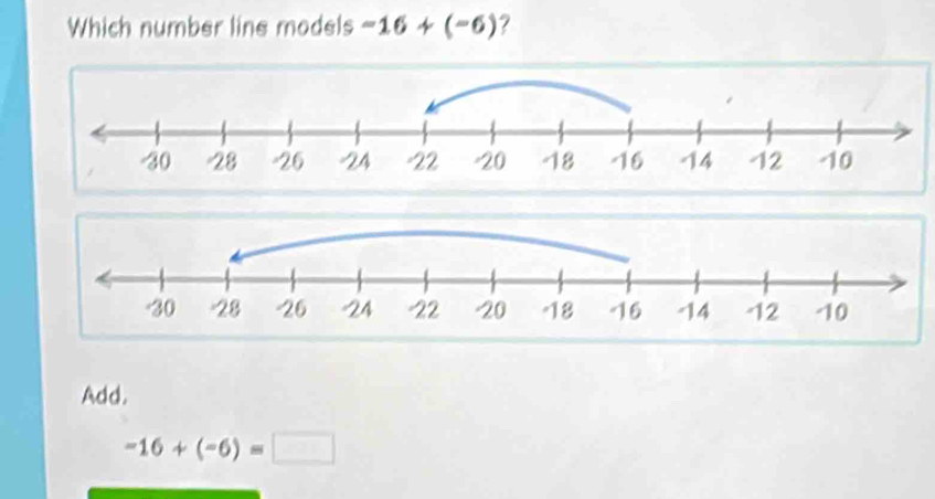 Which number line models -16+(-6) ?
Add.
-16+(-6)=□