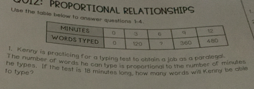 2012: PROPORTIONAL RELATIONSHIPS 
1. 
Use the table below to answer ques 
1. Kencticing for a typing test to obtain a lob as a paralegal 
The number of words he can type is proportional to the number of minutes
to type? he types. If the test is 18 minutes long, how many words will Kenny be able