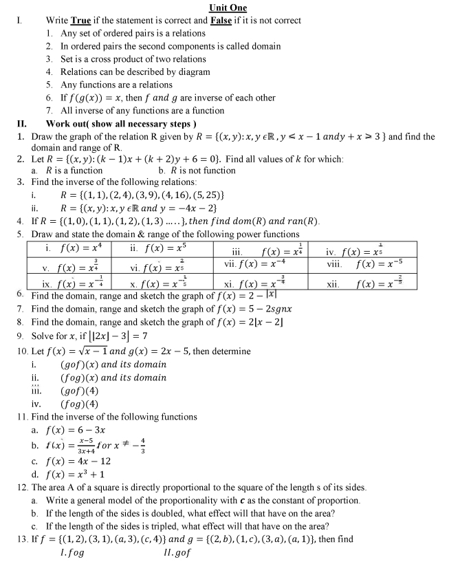 Unit One
I. Write True if the statement is correct and False if it is not correct
1. Any set of ordered pairs is a relations
2. In ordered pairs the second components is called domain
3. Set is a cross product of two relations
4. Relations can be described by diagram
5. Any functions are a relations
6. If f(g(x))=x , then f and g are inverse of each other
7. All inverse of any functions are a function
II. Work out( show all necessary steps )
1. Draw the graph of the relation R given by R= (x,y):x,y∈ R,y an dy+x≥slant 3 and find the
domain and range of R.
2. Let R= (x,y):(k-1)x+(k+2)y+6=0. Find all values of k for which:
a. R is a function b. R is not function
3. Find the inverse of the following relations:
i. R= (1,1),(2,4),(3,9),(4,16),(5,25)
ⅱ. R= (x,y):x,y∈ R and y=-4x-2
4. If R= (1,0),(1,1),(1,2),(1,3).... , then find dom(R) and ran(R).
5. Draw and state the domain & range of the following power functions
nd the domain, range and sketch the graph of 
7. Find the domain, range and sketch the graph of f(x)=5-2sgnx
8. Find the domain, range and sketch the graph of f(x)=2[x-2]
9. Solve for x, if [|2x|-3]=7
10. Let f(x)=sqrt(x-1) and g(x)=2x-5 , then determine
i. (gof)(x) and its domain
ii. (fog)(x) and its domain
iii. (gof)(4)
iv. (fog)(4)
11. Find the inverse of the following functions
a. f(x)=6-3x
b. f(x)= (x-5)/3x+4  for x!= - 4/3 
C. f(x)=4x-12
d. f(x)=x^3+1
12. The area A of a square is directly proportional to the square of the length s of its sides.
a. Write a general model of the proportionality with c as the constant of proportion.
b. If the length of the sides is doubled, what effect will that have on the area?
c. If the length of the sides is tripled, what effect will that have on the area?
13. If f= (1,2),(3,1),(a,3),(c,4) and g= (2,b),(1,c),(3,a),(a,1) , then find
I. fog II.gof