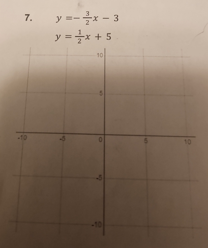 y=- 3/2 x-3
y= 1/2 x+5