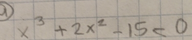 x^3+2x^2-15<0</tex>