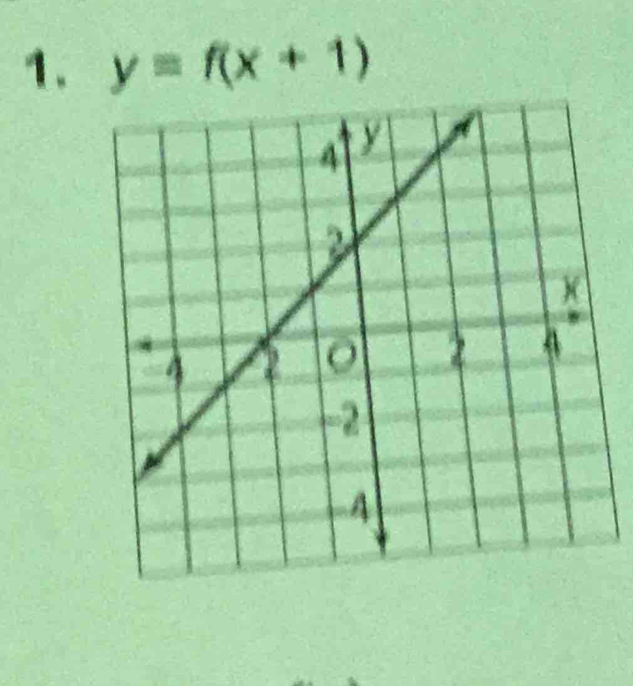 y=f(x+1)