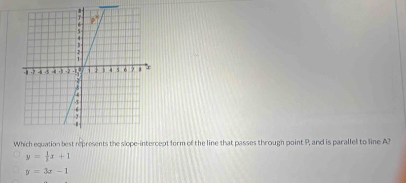 Which equation best represents the slope-intercept form of the line that passes through point P, and is parallel to line A?
y= 1/3 x+1
y=3x-1