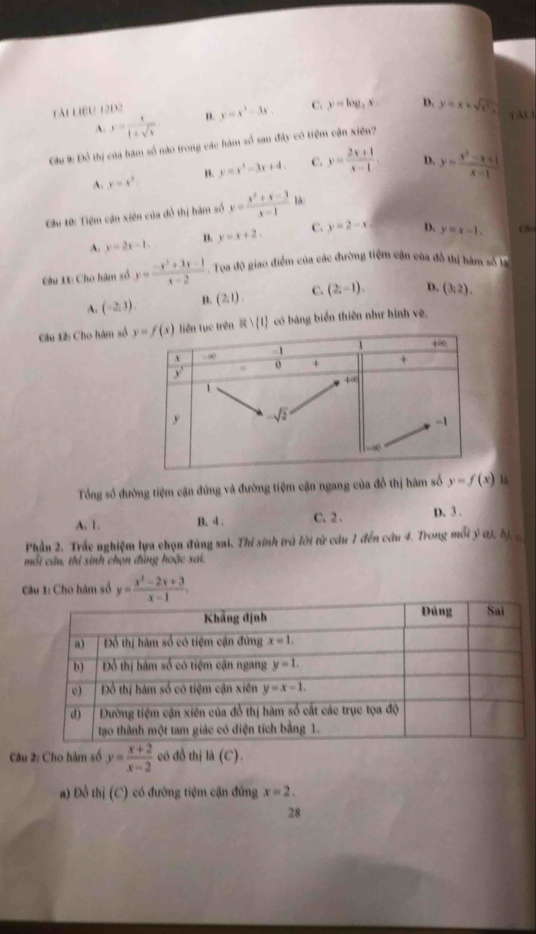 Tài Liệu 12D2
B. y=x^3-3x. C. y=log _4x. D. y=x+sqrt(x^2+)
A: y= 1/1+sqrt(x) 
TAU 
Cầu 9: Đồ thị của hàm số nào trong các hàm số sau đây có tiệm cận xiên?
A. y=x^2
B. y=x^3-3x+4. C. y= (2x+1)/x-1 . D. y= (x^2-x+1)/x-1 
Câu 10: Tiệm cận xiên của đồ thị hàm số y= (x^2+x-3)/x-1  là:
A. y=2x-1. B. y=x+2. C. y=2-x
D. y=x-1. C3
Câu 11: Cho hàm số y= (-x^2+3x-1)/x-2 . Tọa độ giao điểm của các đường tiệm cận của đồ thị hàm số là
C.
A. (-2,3). B. (2,1). (2;-1).
D. (3,2),
Câu 12: Cho hàm số R> 1 có bảng biển thiên như hình vệ,
Tổng số đường tiệm cận đứng và đường tiệm cận ngang của đồ thị hàm số y=f(x) là
C、 2 、
A. 1. B、4 、 D. 3 .
Phần 2. Trắc nghiệm lựa chọn đúng sai. Thí sinh trà lời từ câu 1 đến cầu 4. Trong mối ý a), b), c
mối câu, thí sinh chọn đùng hoặc sai.
Câu 1: Cho hàm số y= (x^2-2x+3)/x-1 .
Câu 2: Cho hàm số y= (x+2)/x-2  có đồ thị là (C).
a) Đồ thị (C) có đường tiệm cận đứng x=2.
28