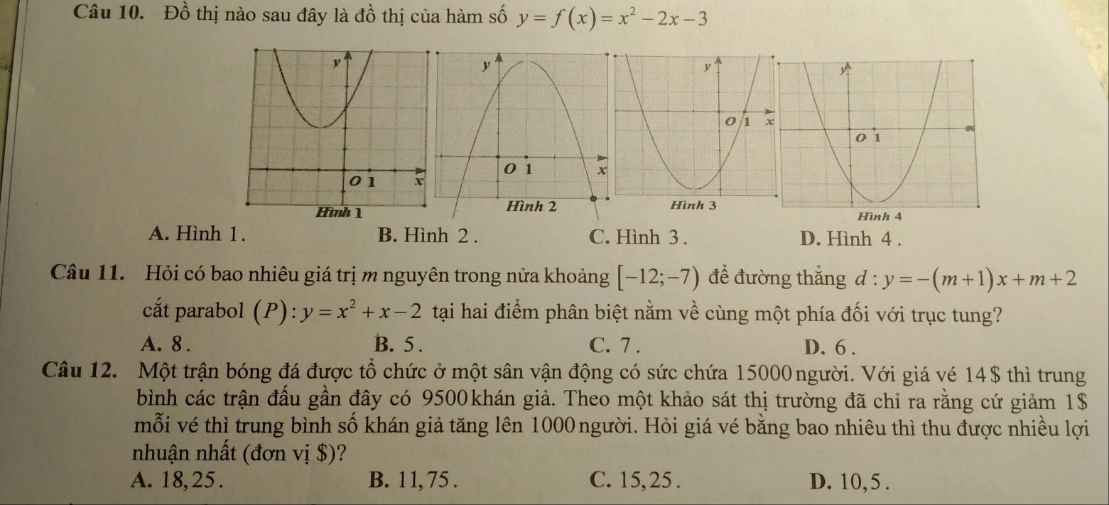 Đồ thị nào sau đây là đồ thị của hàm số y=f(x)=x^2-2x-3
A. Hình 1. B. Hình 2 . C. Hình 3 . D. Hình 4 .
Câu 11. Hỏi có bao nhiêu giá trị m nguyên trong nửa khoảng [-12;-7) để đường thắng d:y=-(m+1)x+m+2
cắt parabol (P):y=x^2+x-2 tại hai điểm phân biệt nằm về cùng một phía đối với trục tung?
A. 8. B. 5. C. 7. D. 6.
Câu 12. Một trận bóng đá được tổ chức ở một sân vận động có sức chứa 15000 người. Với giá vé 14$ thì trung
bình các trận đấu gần đây có 9500 khán giả. Theo một khảo sát thị trường đã chỉ ra rằng cứ giảm 1$
mỗi vé thì trung bình số khán giả tăng lên 1000 người. Hỏi giá vé bằng bao nhiêu thì thu được nhiều lợi
nhuận nhất (đơn vị $)?
A. 18, 25. B. 1 1, 75. C. 15, 25. D. 10, 5.