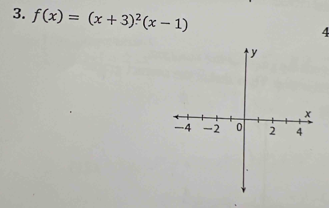 f(x)=(x+3)^2(x-1)
4