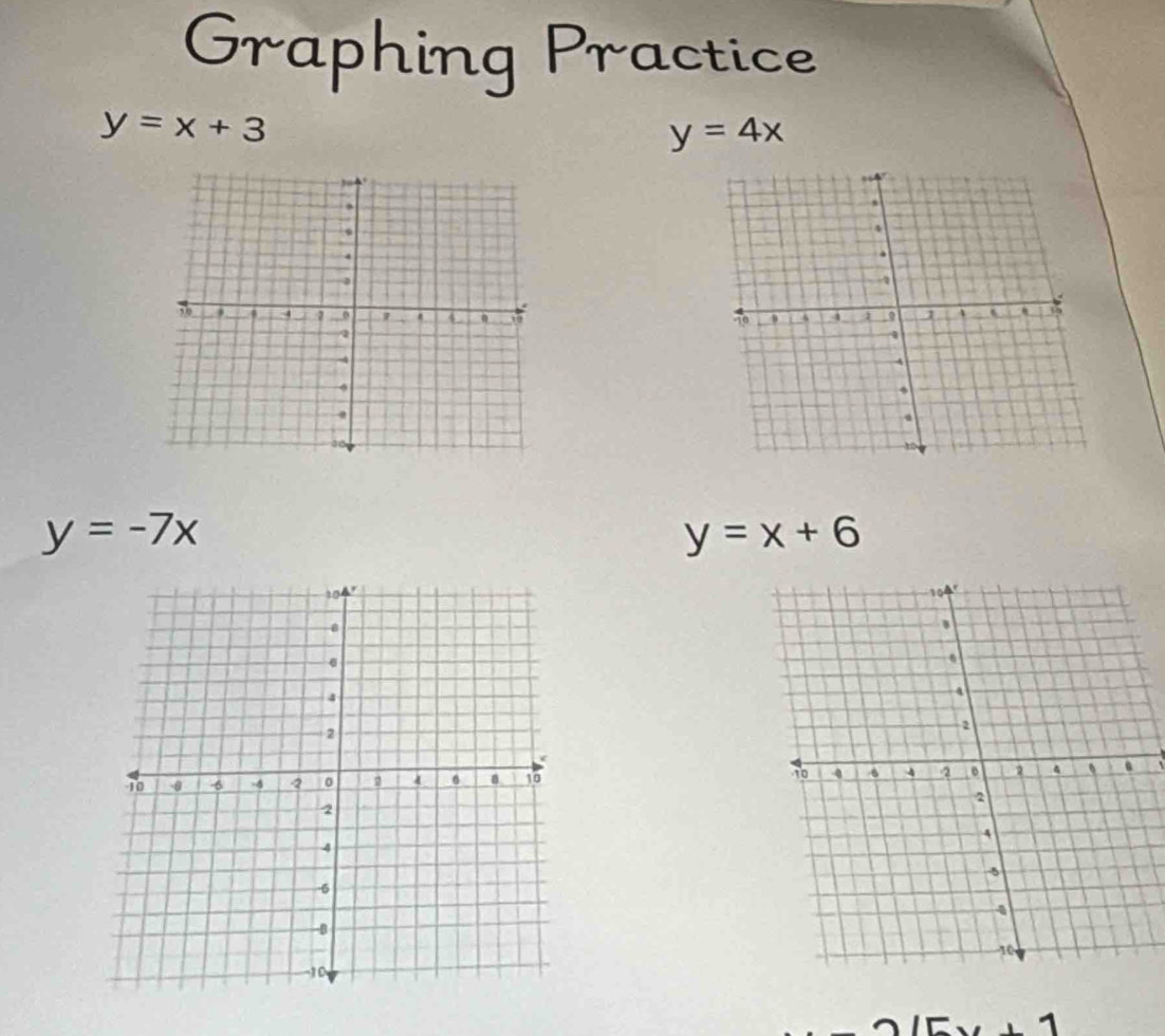 Graphing Practice
y=x+3
y=4x

y=-7x
y=x+6

1