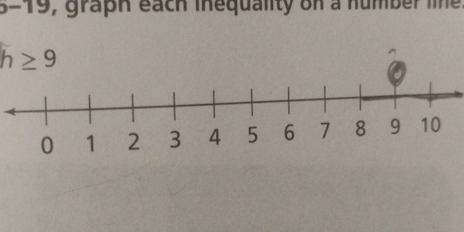 3-19, graph each inequality on a humber line
h≥ 9