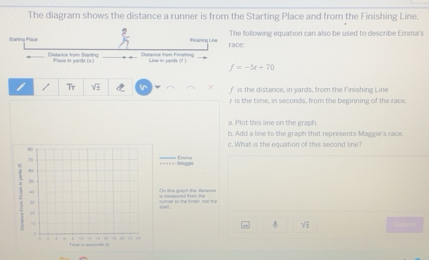 Solved: The diagram shows the distance a runner is from the Starting ...