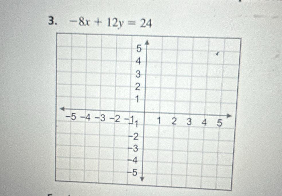 -8x+12y=24