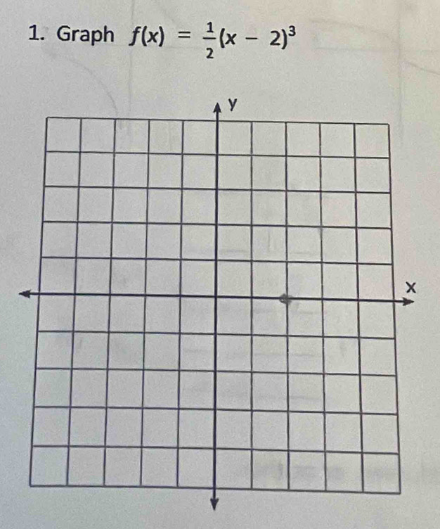 Graph f(x)= 1/2 (x-2)^3