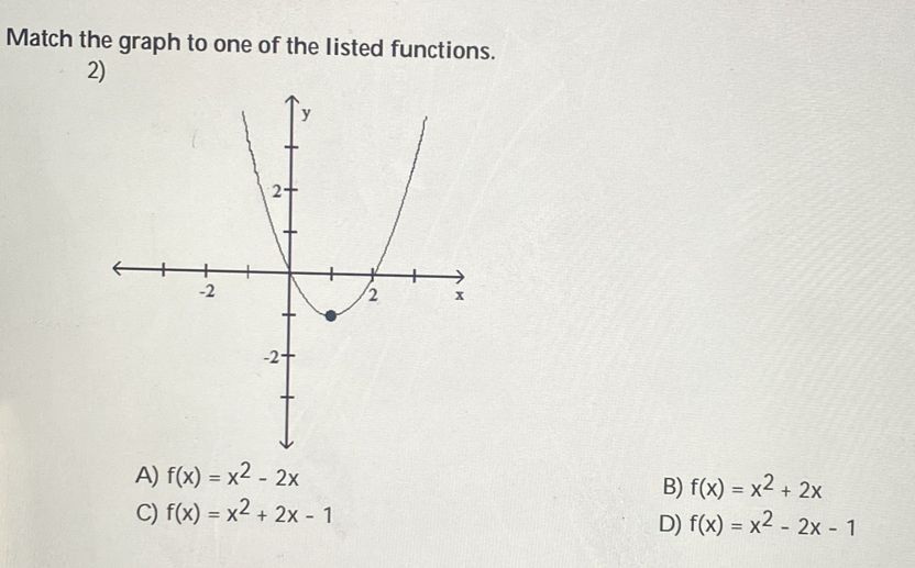 Match the graph to one of the listed functions.
2)
A) f(x)=x^2-2x
B) f(x)=x^2+2x
C) f(x)=x^2+2x-1
D) f(x)=x^2-2x-1