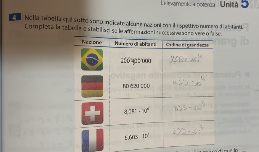 Lelevamento a potenza Unità O
Nella tabella qui sotto sono indicate alcune nazioni con il rispettivo numero di abitanti.
Completa la tabella e stabilisci se le affermazion