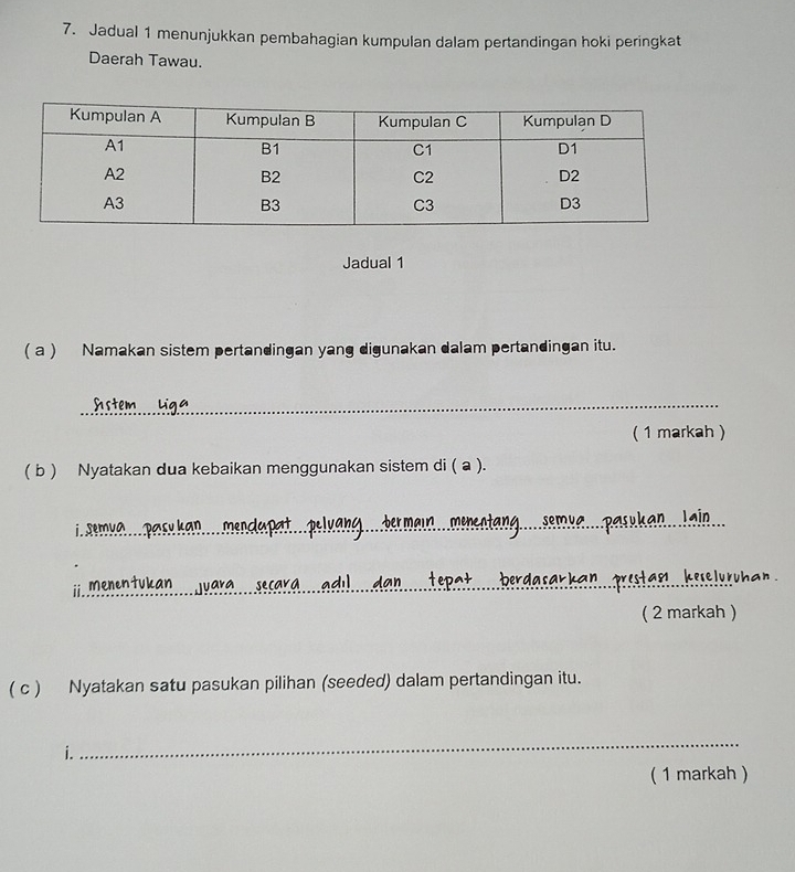 Jadual 1 menunjukkan pembahagian kumpulan dalam pertandingan hoki peringkat 
Daerah Tawau. 
Jadual 1 
( a ) Namakan sistem pertandingan yang digunakan dalam pertandingan itu. 
_ 
( 1 markah ) 
( b ) Nyatakan dua kebaikan menggunakan sistem di ( a ). 
_ 
La in 
_ 
( 2 markah ) 
( c ) Nyatakan satu pasukan pilihan (seeded) dalam pertandingan itu. 
i. 
_ 
( 1 markah )